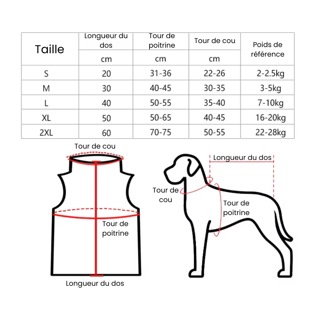 Manteau pour chien coupe-vent en coton rembourré