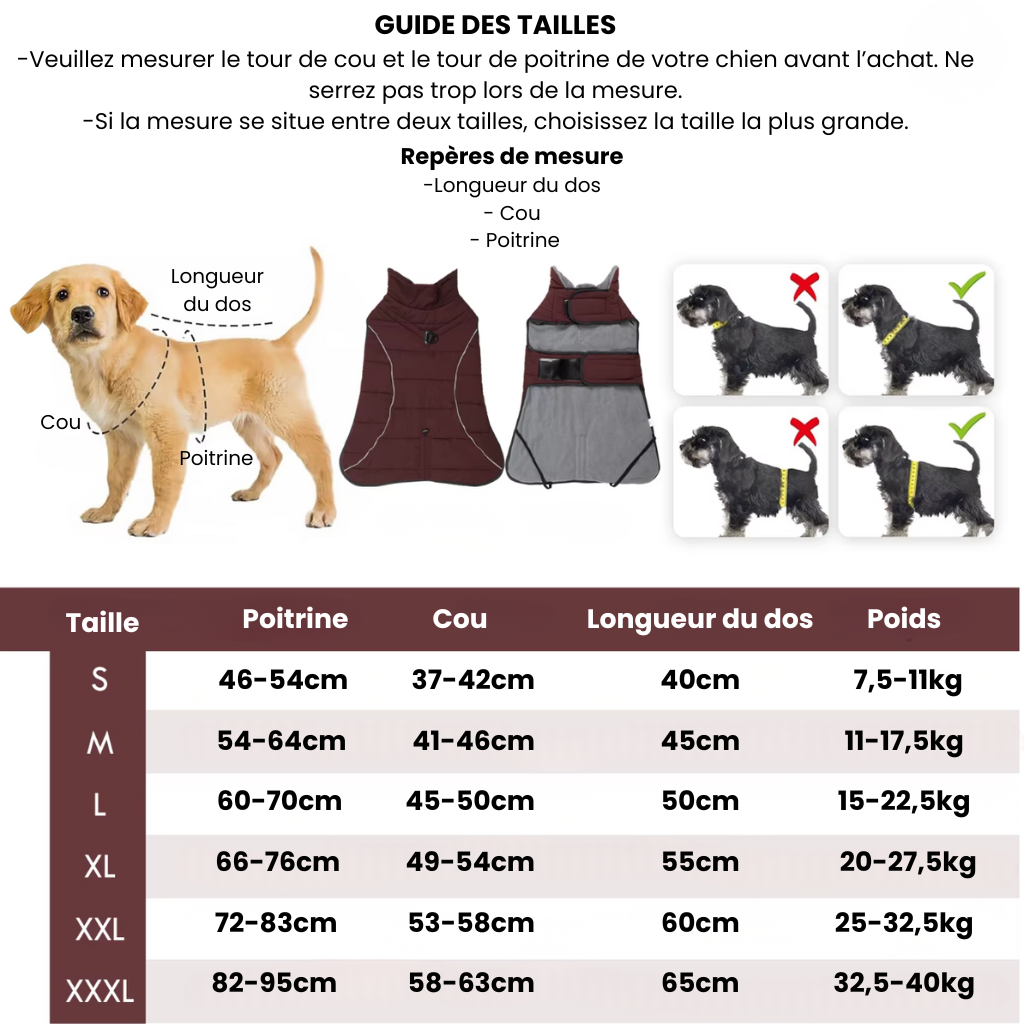 Manteau pour chien imperméable et coupe-vent